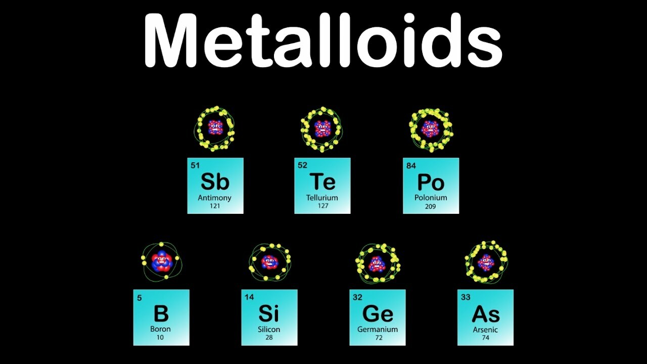 Metalloids Song Periodic Table